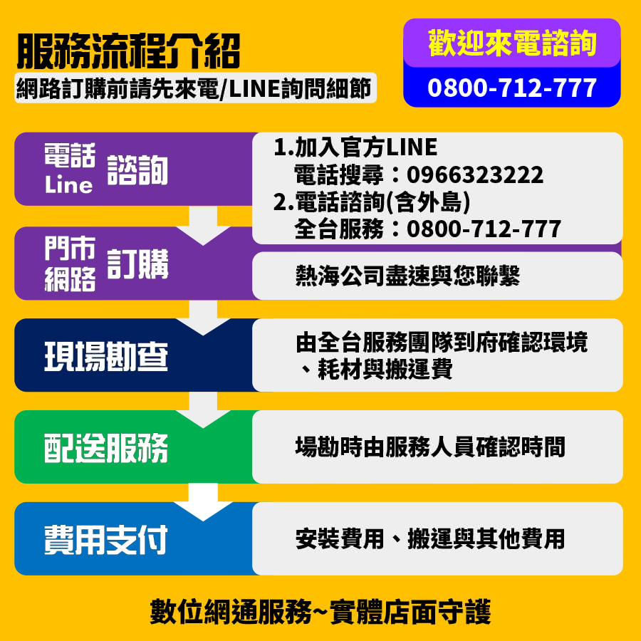 TAADA多田牌 200L - 詳情17