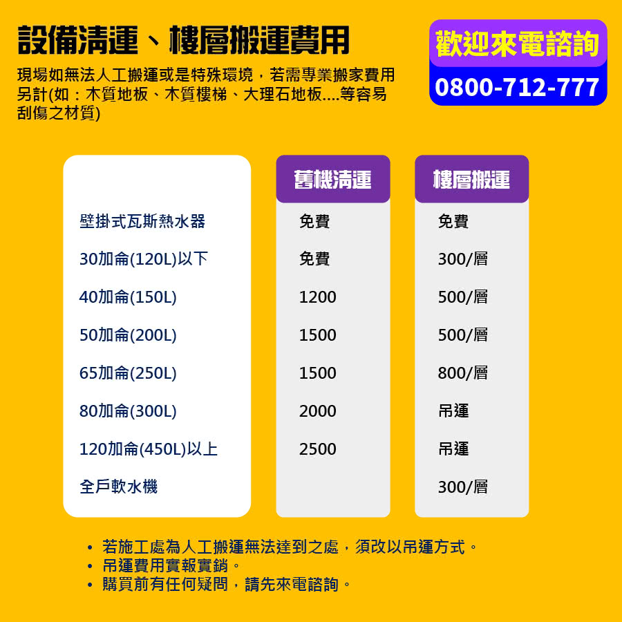 TAADA多田牌 200L - 詳情19