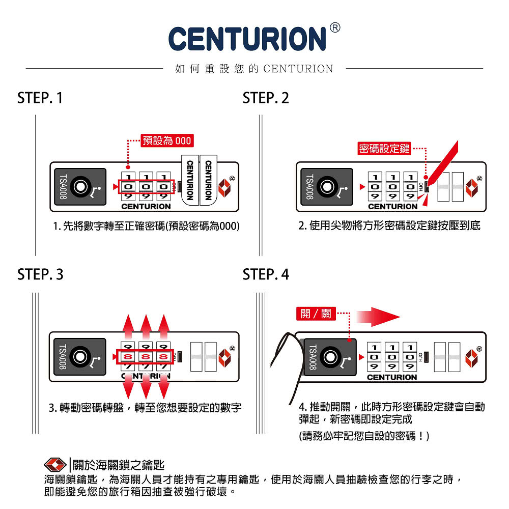 æµ·ééé°å,çºæµ·éäººå¡æè½ææä¹å°ç¨é°å,ä½¿ç¨æ¼æµ·éäººå¡æ½é©æª¢æ¥æ¨çè¡æä¹æ,