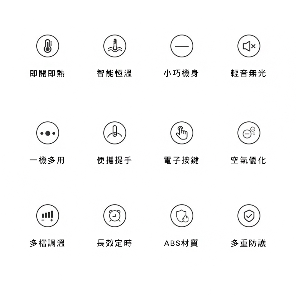 ABS材質