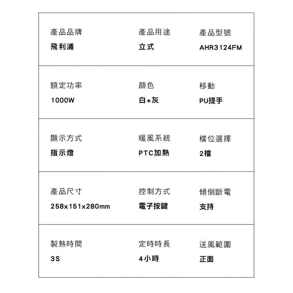 PTC加熱