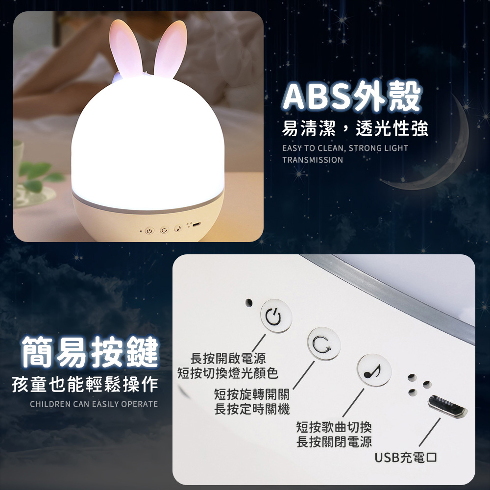 易清潔潔,透光性強