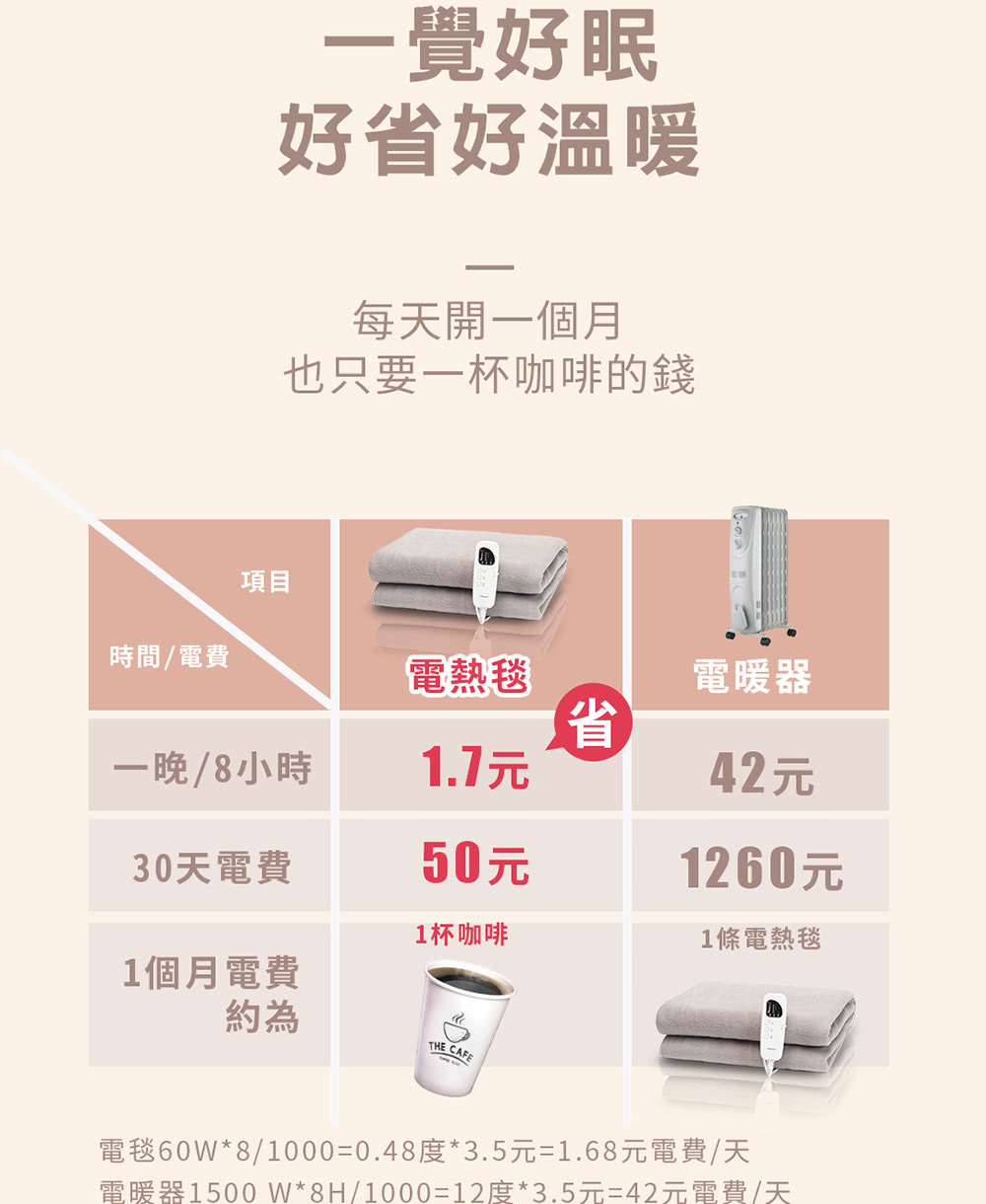 Dowai 多偉 微電腦雙人可水洗電熱毯電毯el 628 Momo購物網