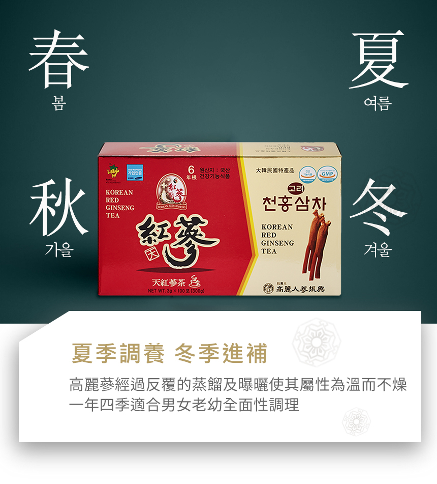 一和高麗濃縮液300g 並行輸入品 限定版