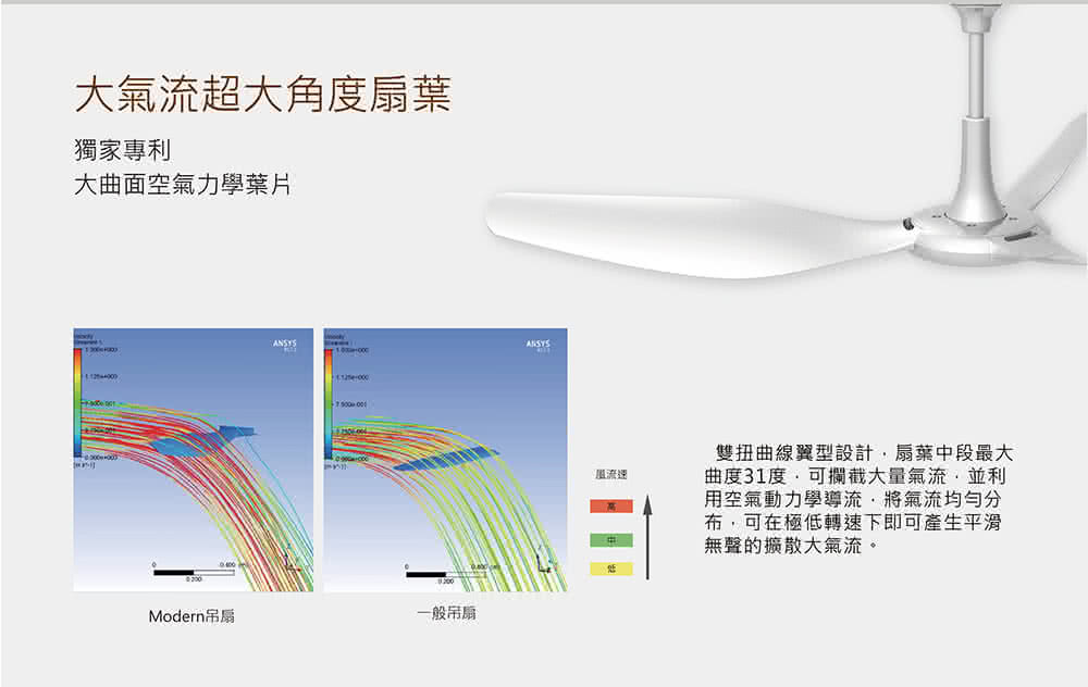 SUNON建準 Modern - 詳情6