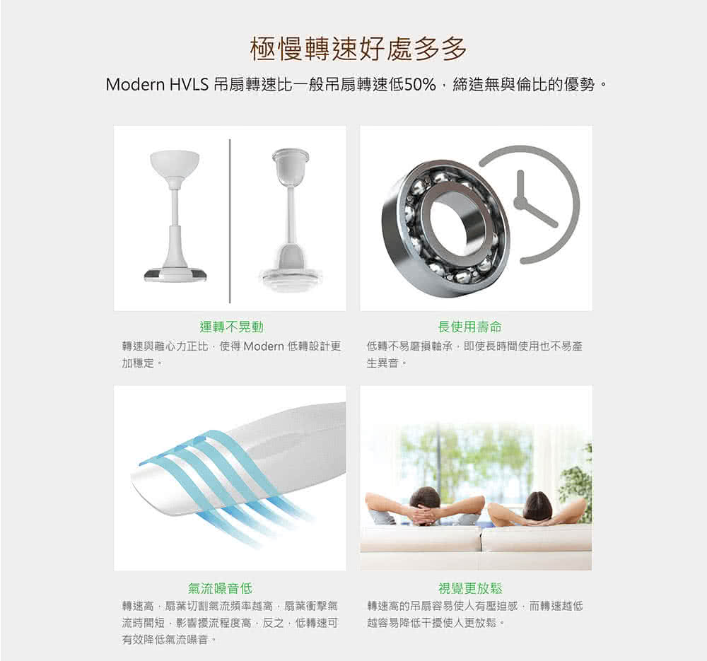 SUNON建準 Modern - 詳情8