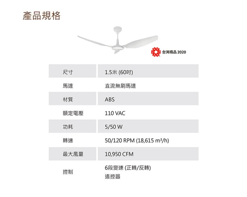 SUNON建準 Modern - 詳情10
