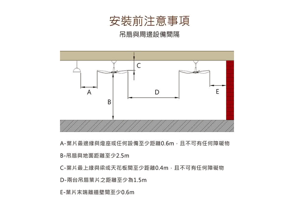 SUNON建準 Modern - 詳情11