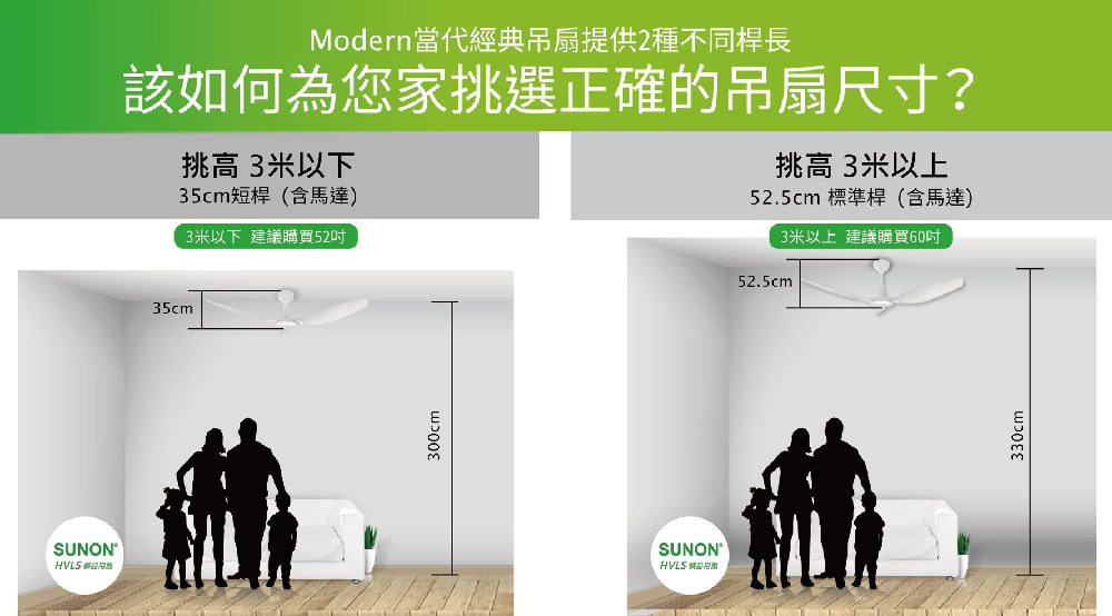 SUNON建準 Modern - 詳情1