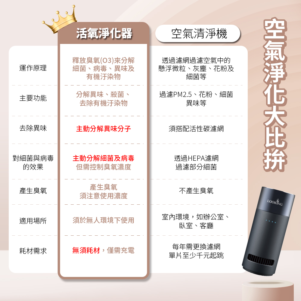 éæ¿¾PM2.5ãè±ç²ãç´°è