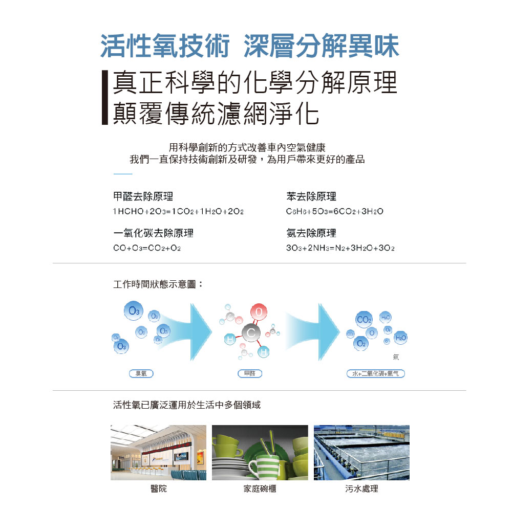 æåä¸ç´ä¿ææè¡åµæ°åç ç¼,çºç¨æ¶å¸¶ä¾æ´å¥½çç¢å