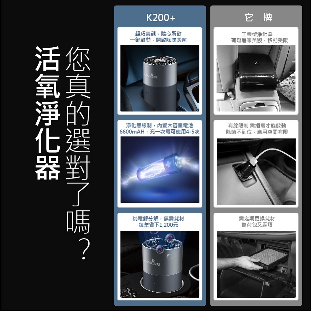6600mAH,åä¸æ¬¡é»å¯ä½¿ç¨45æ¬¡