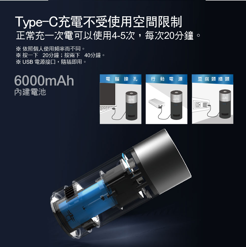 æ­£å¸¸åä¸æ¬¡é»å¯ä»¥ä½¿ç¨45æ¬¡,æ¯æ¬¡20åé