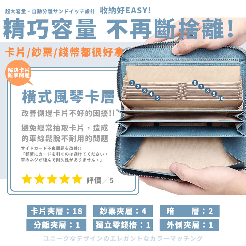 è¶å¤§å®¹éãèªååé¢è¹Fè¨­è¨ æ¶ç´å¥½EASY
