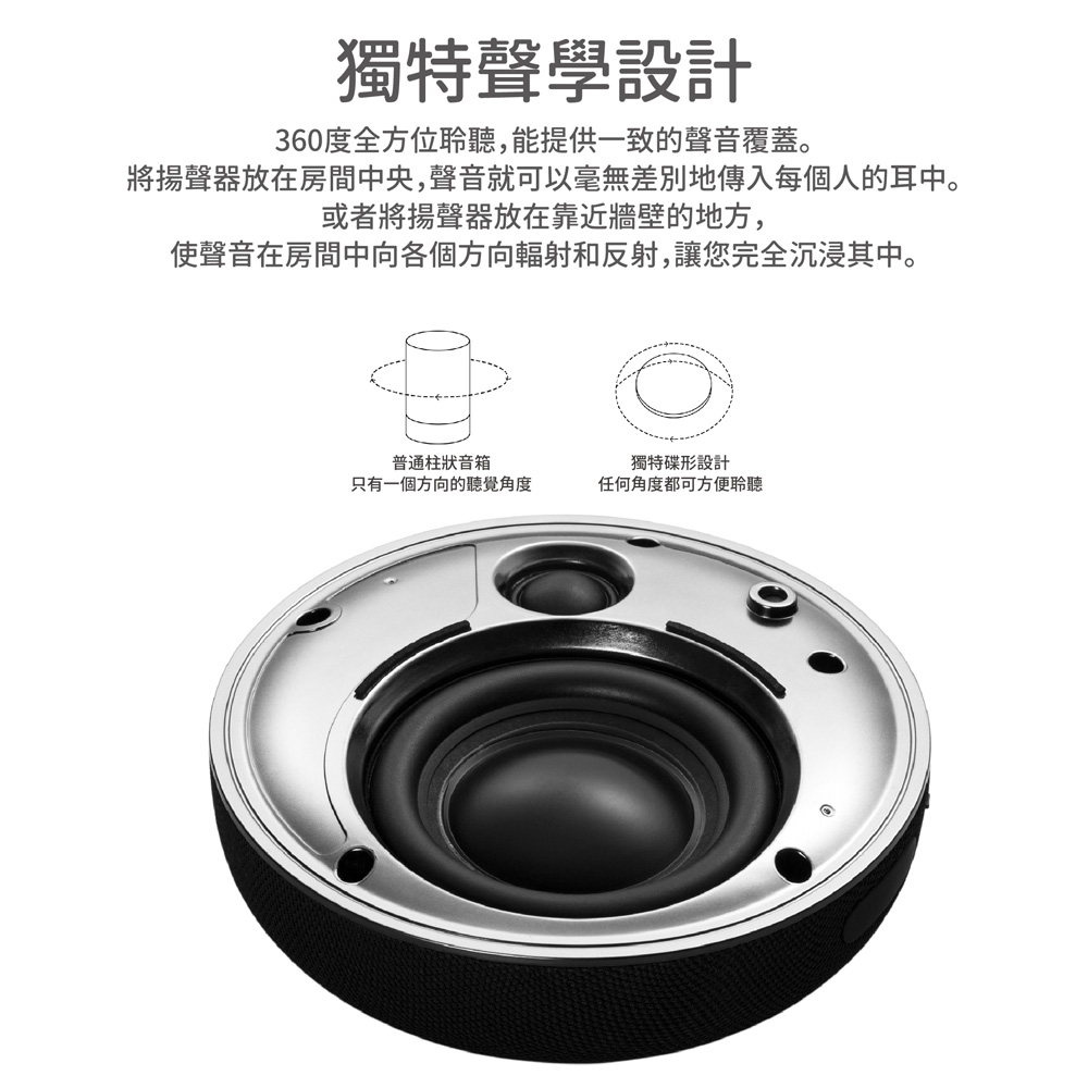 1MORE S1001BT - 詳情3