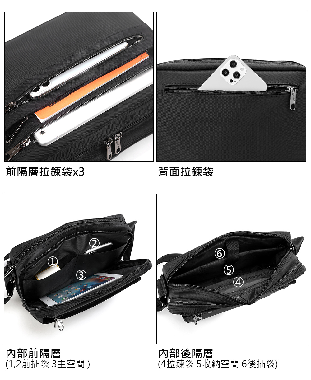 4拉鍊袋 5收納空間6後插袋