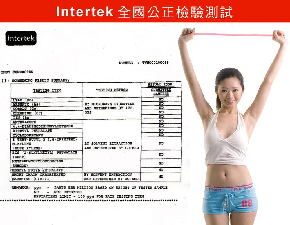 Intertek 全國公正檢驗測試 
