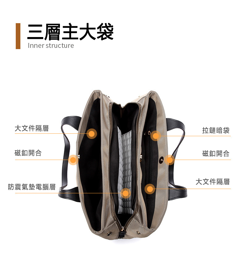 防震氣墊電腦層