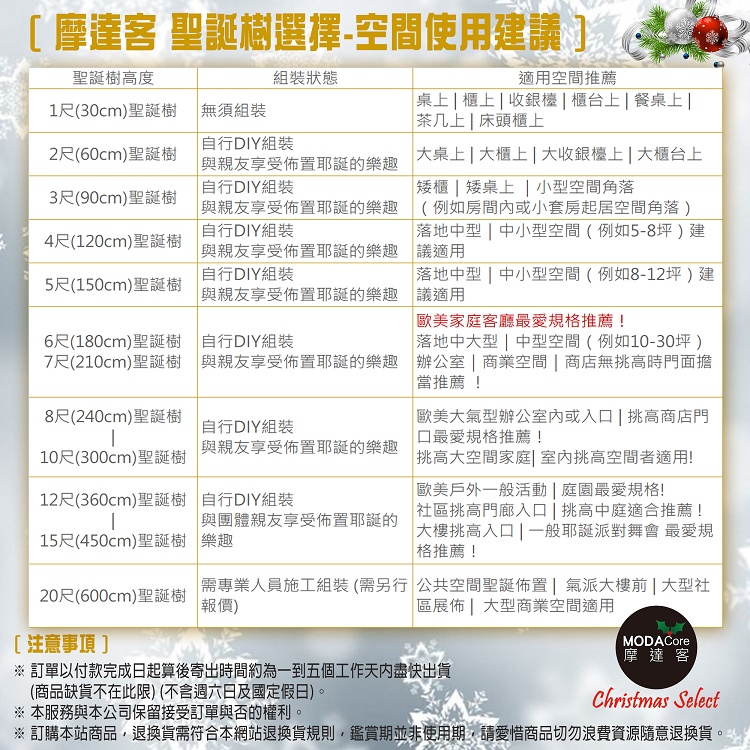訂購本站商品,退換貨需符合本網站退換貨規則,鑑賞期並非使用期,請愛惜商品切勿浪費資源隨意退換貨。