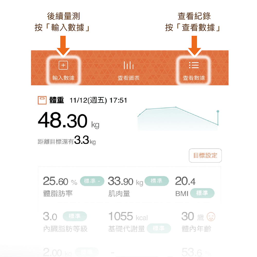 25.60% 標準 33.90 kg 標準