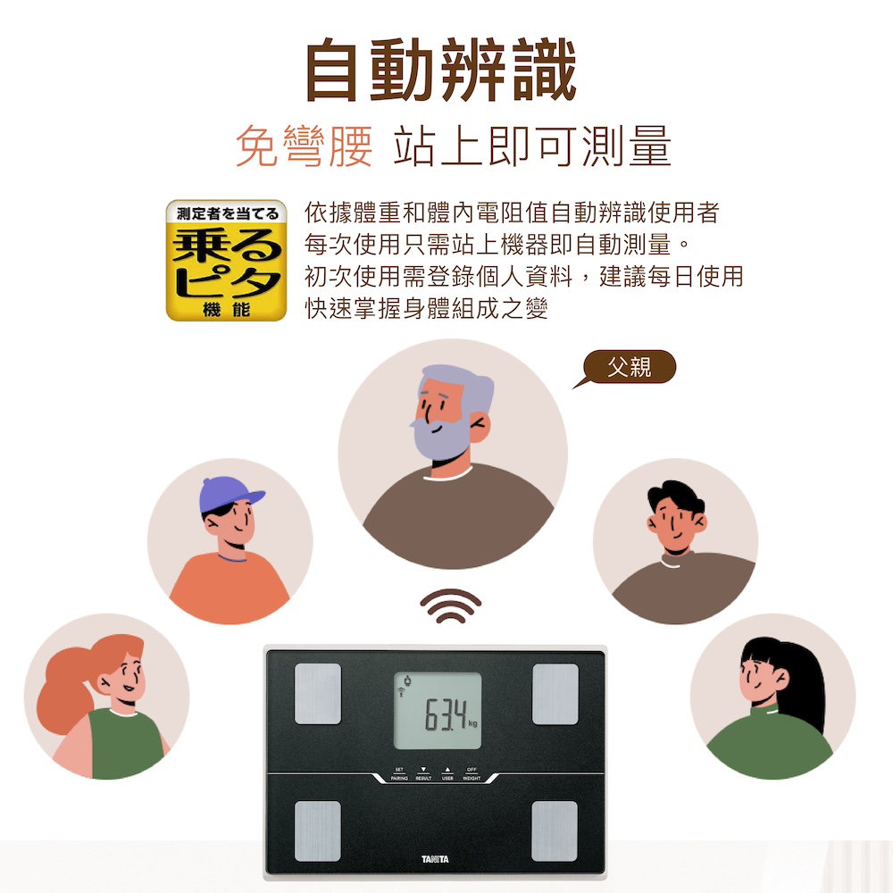 北市衛器廣第111120110號衛部醫器輸字第034752號
