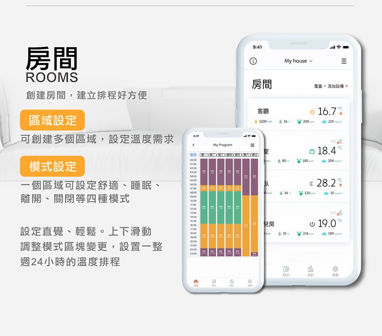可創建多個區域,設定溫度需求