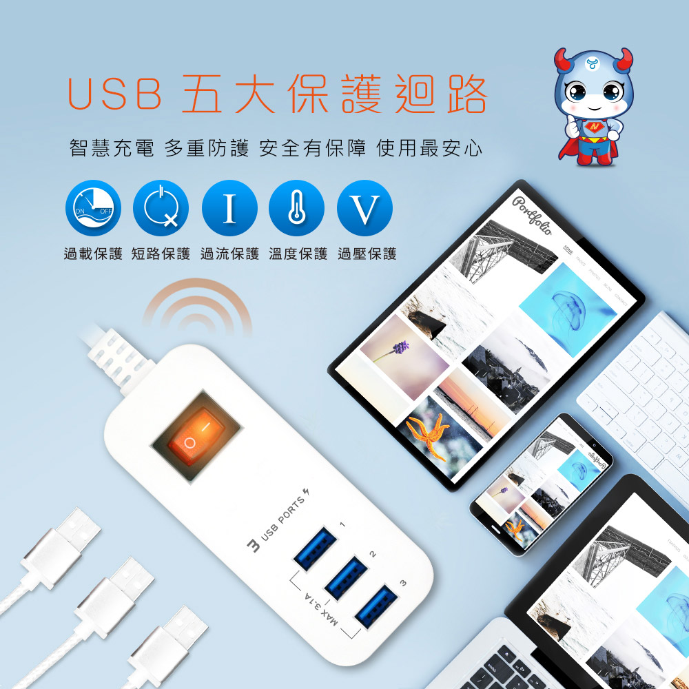 USB 五大保護迴路 智慧充電 多重防護 安全有保障使用最安心 過載保護 短路保護 過流保護溫度保護過壓保護 