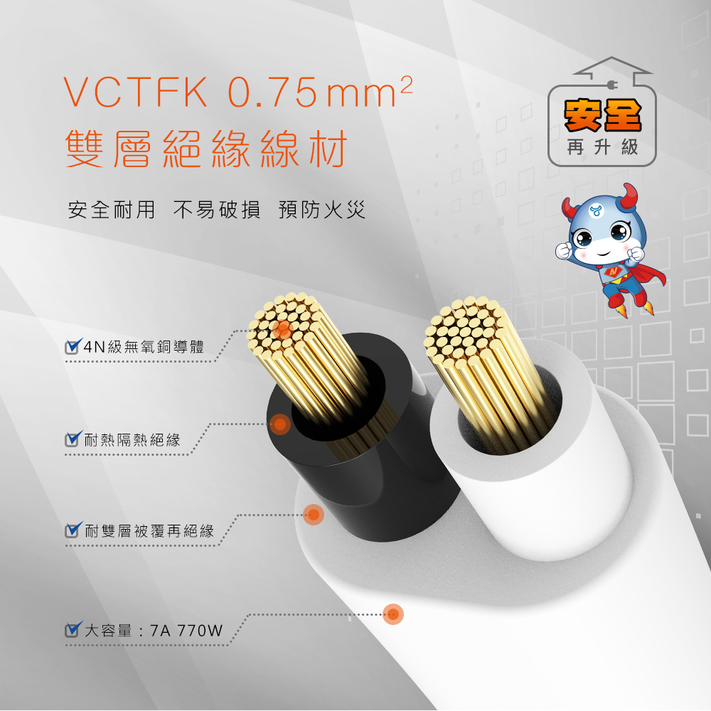 安全耐用 不易破損 預防火災