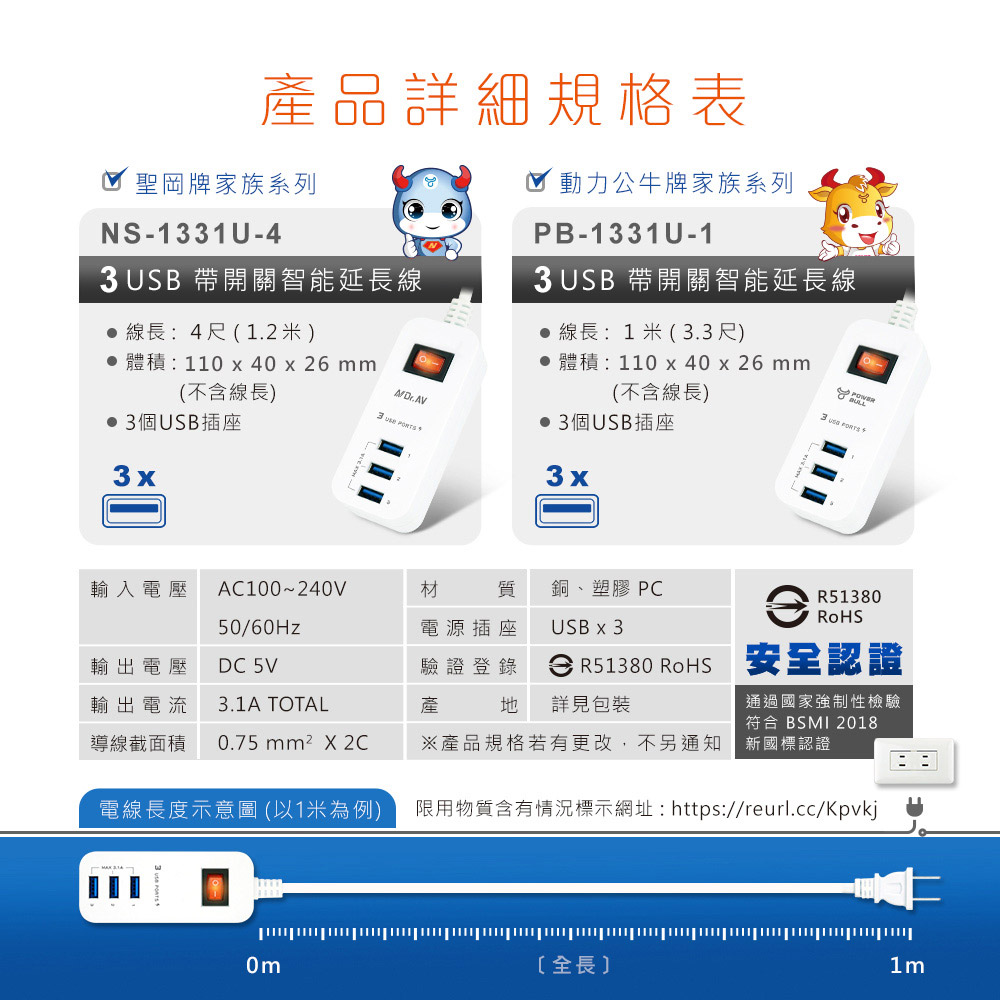 限用物質含有情況標示網址 httpsreurl.ccKpvkj