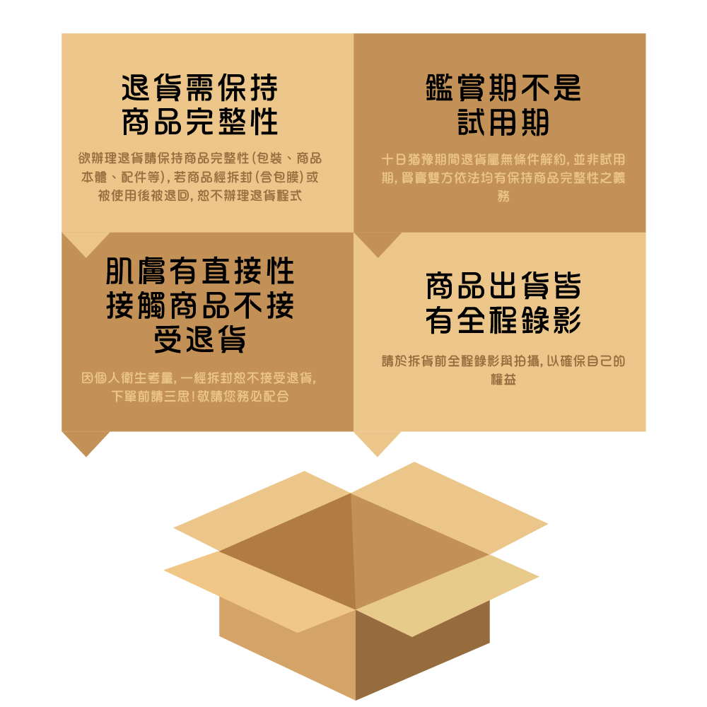 因個人衛生考量, 一經拆封恕不接受退貨,