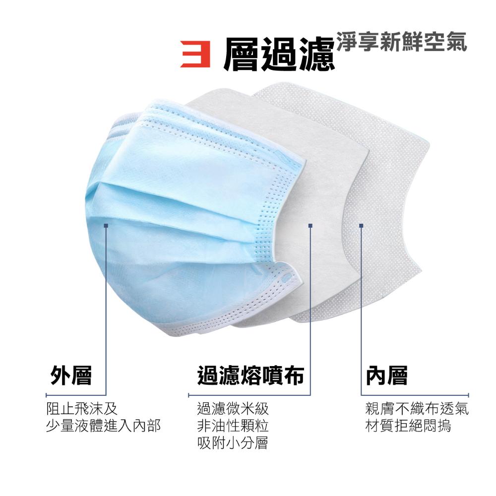 少量液體進入內部