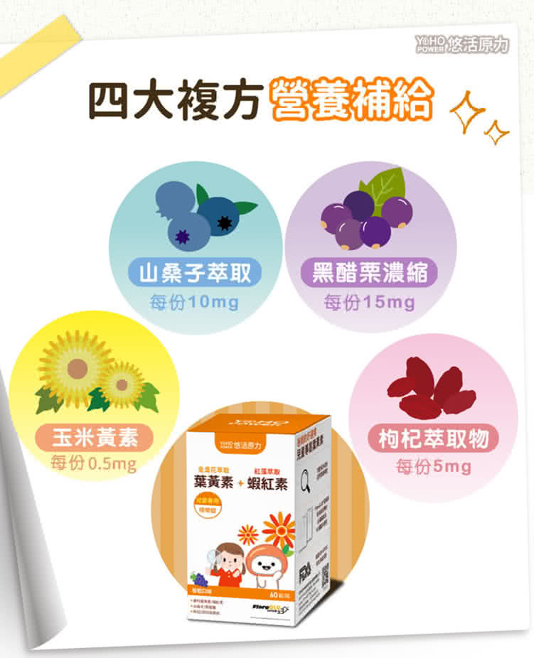 四大複方營養補給令