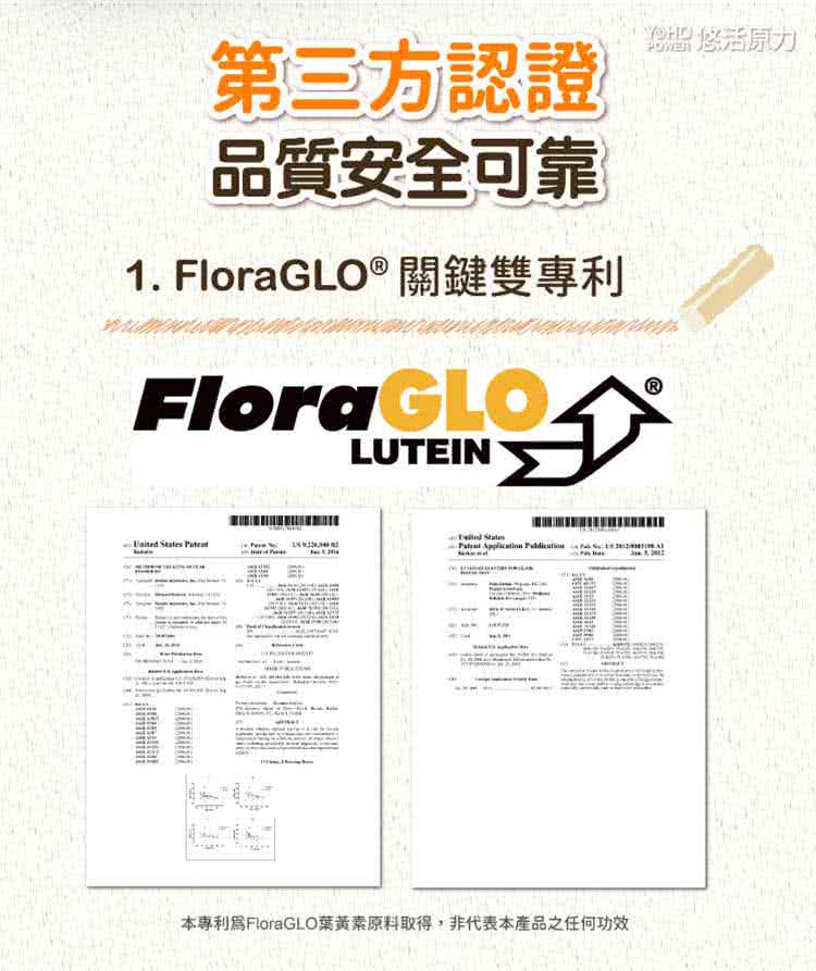 OHO悠活原力 第三方認證 品質安全可靠 1. FloraGLO 關鍵雙專利 本專利爲FloraGLO葉黃素原料取得,非代表本產品之任何功效 
