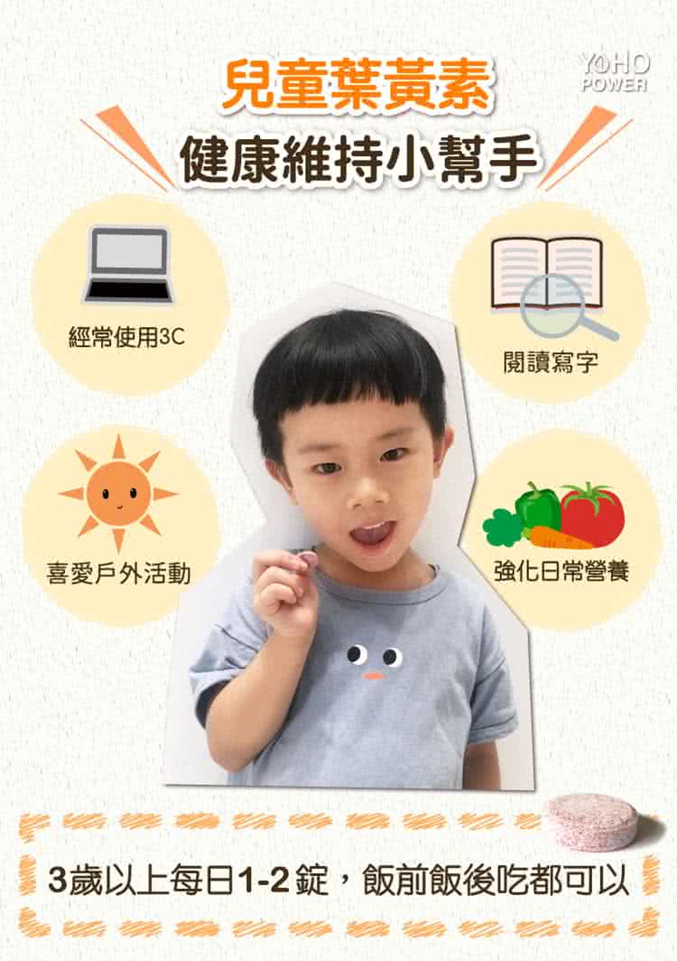 3歲以上每日12錠,飯前飯後吃都可以