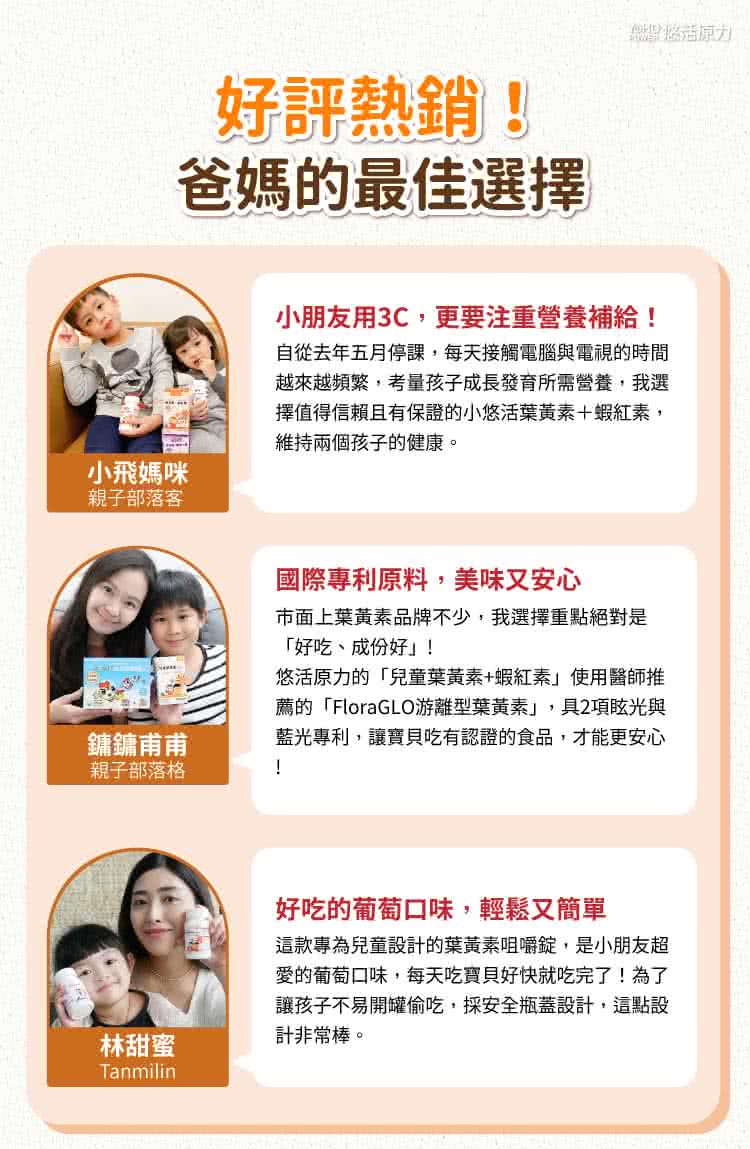 薦的FloraGLO游離型葉黃素,具2項眩光與