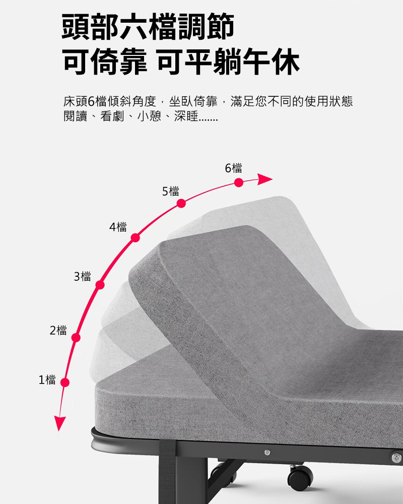 床頭6檔傾斜角度,坐臥倚靠,滿足您不同的使用狀態