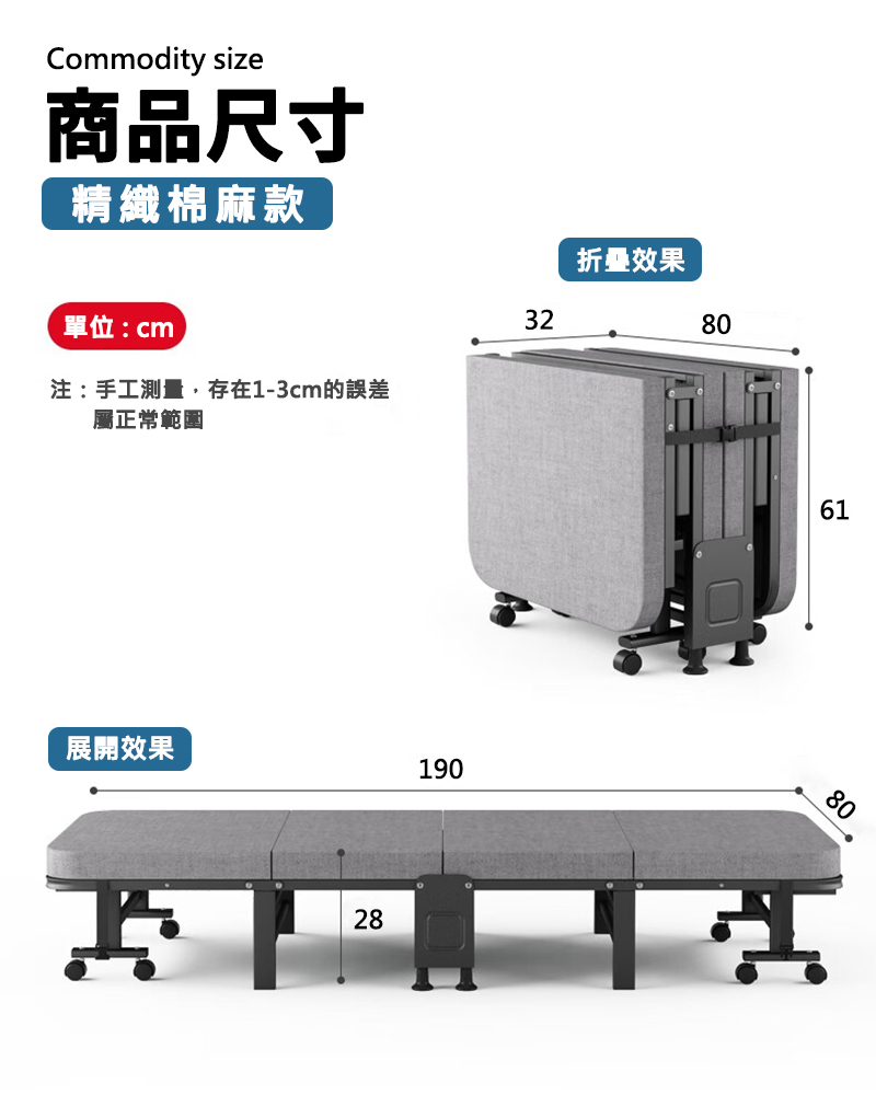 注手工測量,存在13cm的誤差