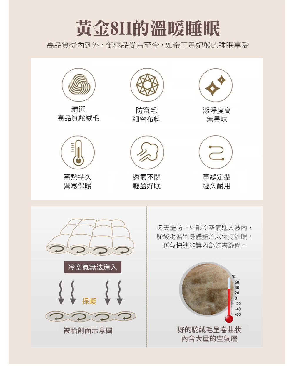 高品質從內到外,御極品從古至今,如帝王貴妃般的睡眠享受