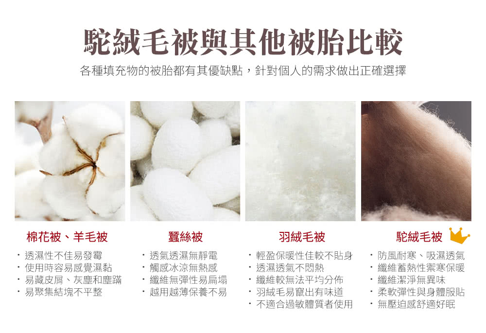 各種填充物的被胎都有其優缺點,針對個人的需求做出正確選擇