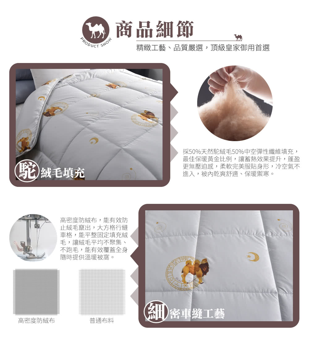 採50%天然駝絨毛50%中空彈性纖維填充,