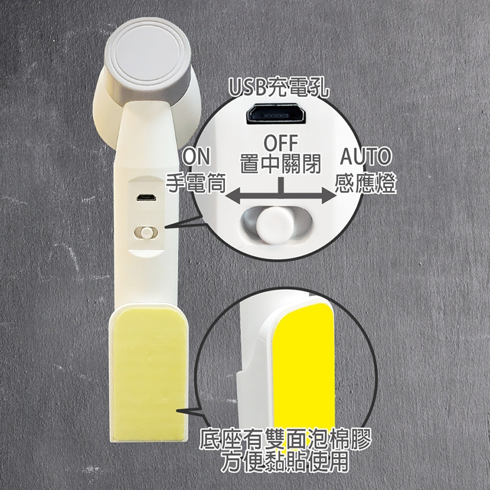 底座有雙面泡棉膠