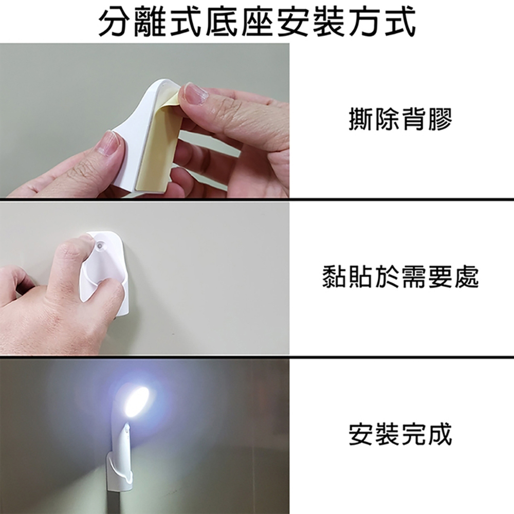 分離式底座安裝方式 撕除背膠 黏貼於需要處 安裝完成