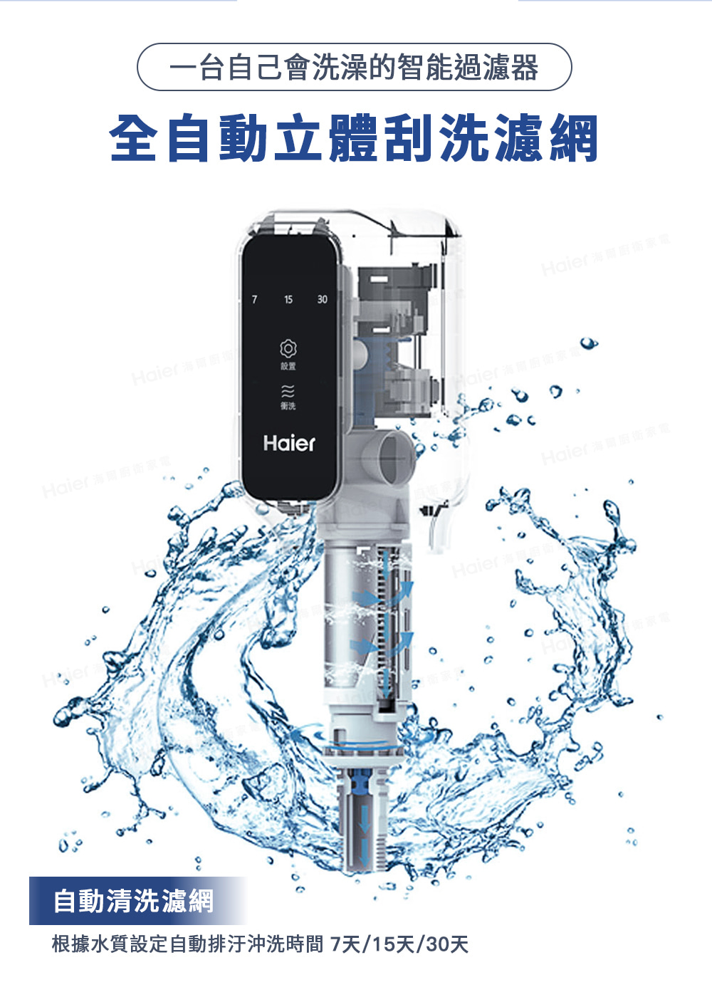 根據水質設定自動排汙沖洗時間 7天15天30天