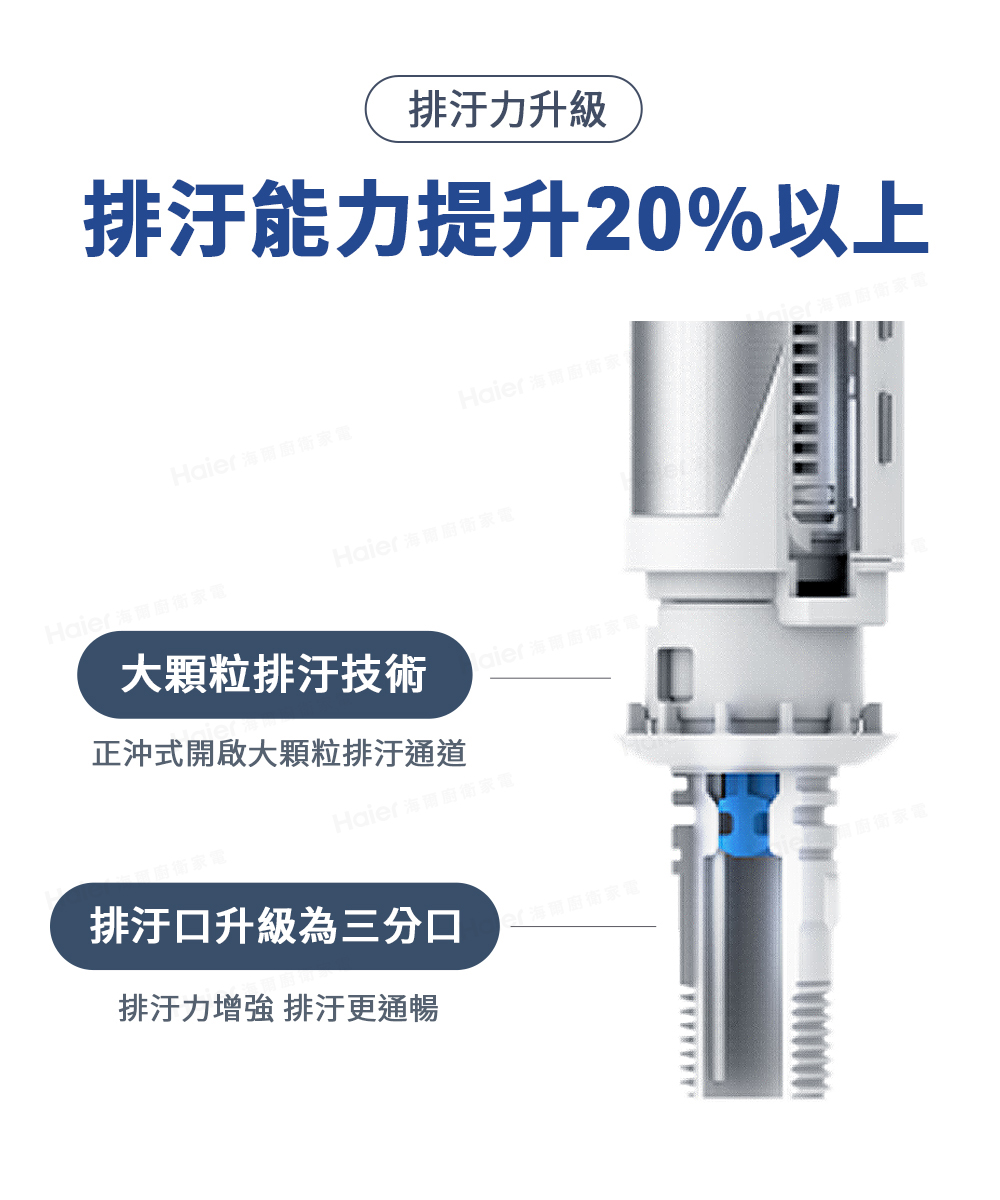 正沖式開啟大顆粒排汙通道