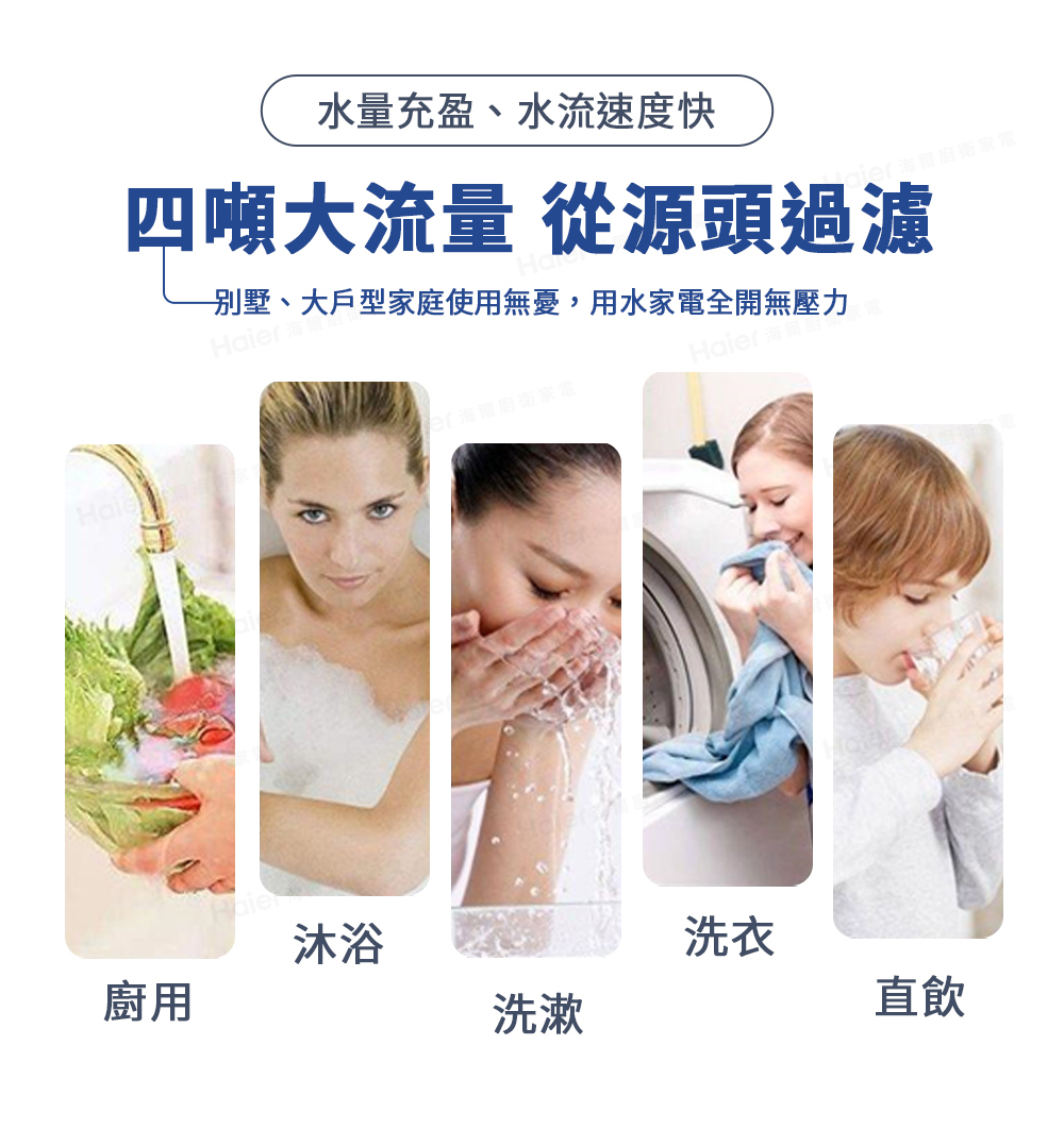 别墅、大戶型家庭使用無憂,用水家電全開無壓力