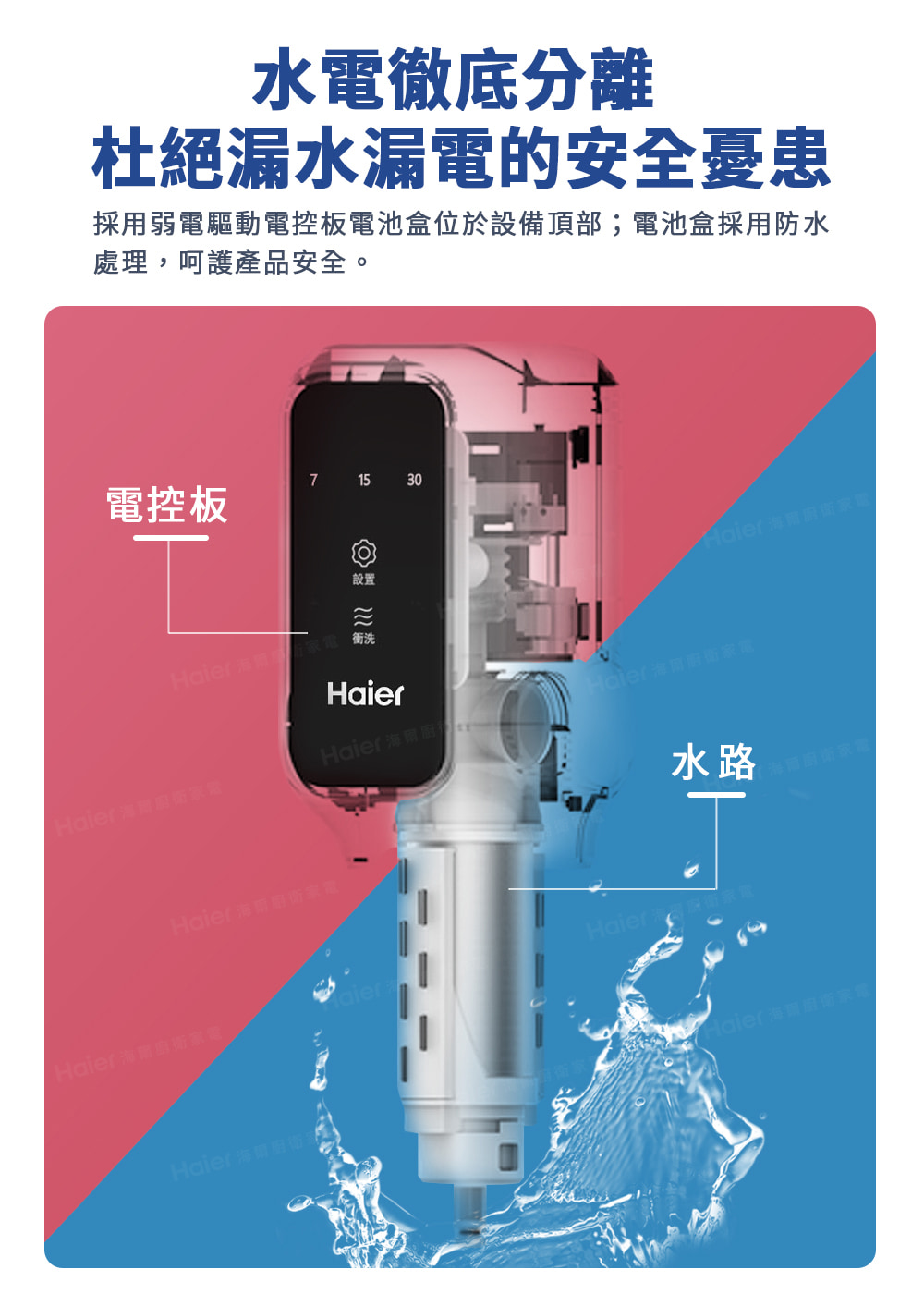 採用弱電驅動電控板電池盒位於設備頂部電池盒採用防水