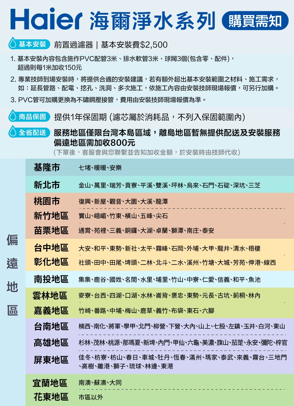 2. 專業技師到場安裝時,將提供合適的安裝建議,若有額外超出基本安裝範圍之材料、施工需求,