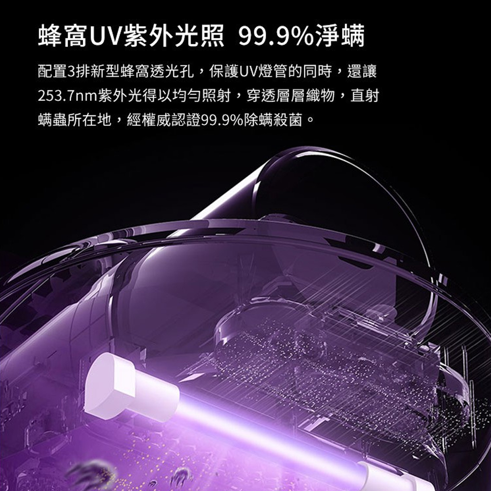 Xiaomi小米 CM1900 - 詳情7