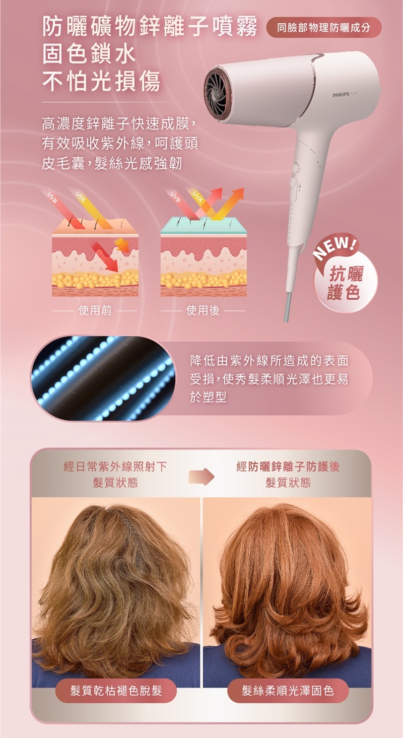 防曬礦物鋅離子噴霧同臉部物理防曬成分