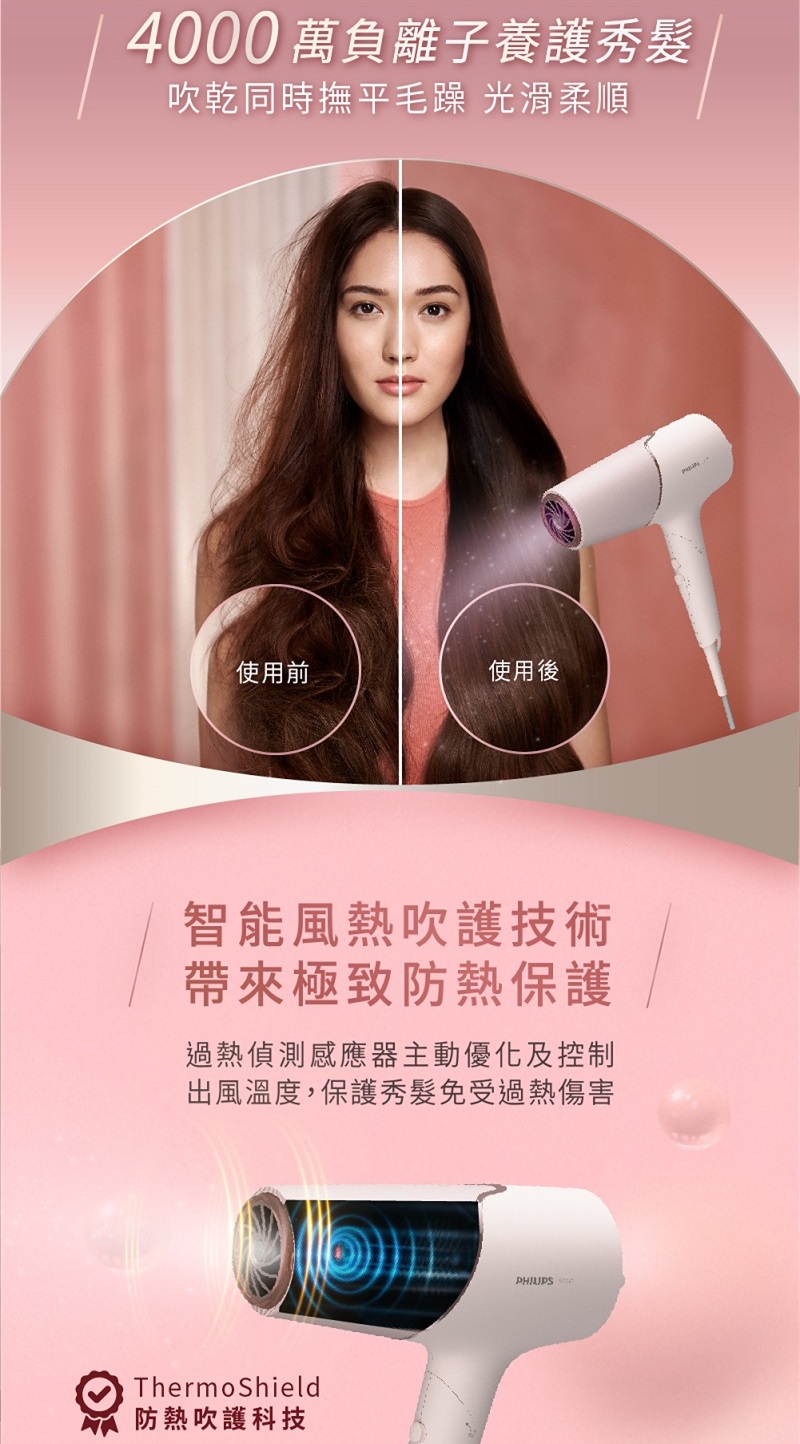 出風溫度,保護秀髮免受過熱傷害